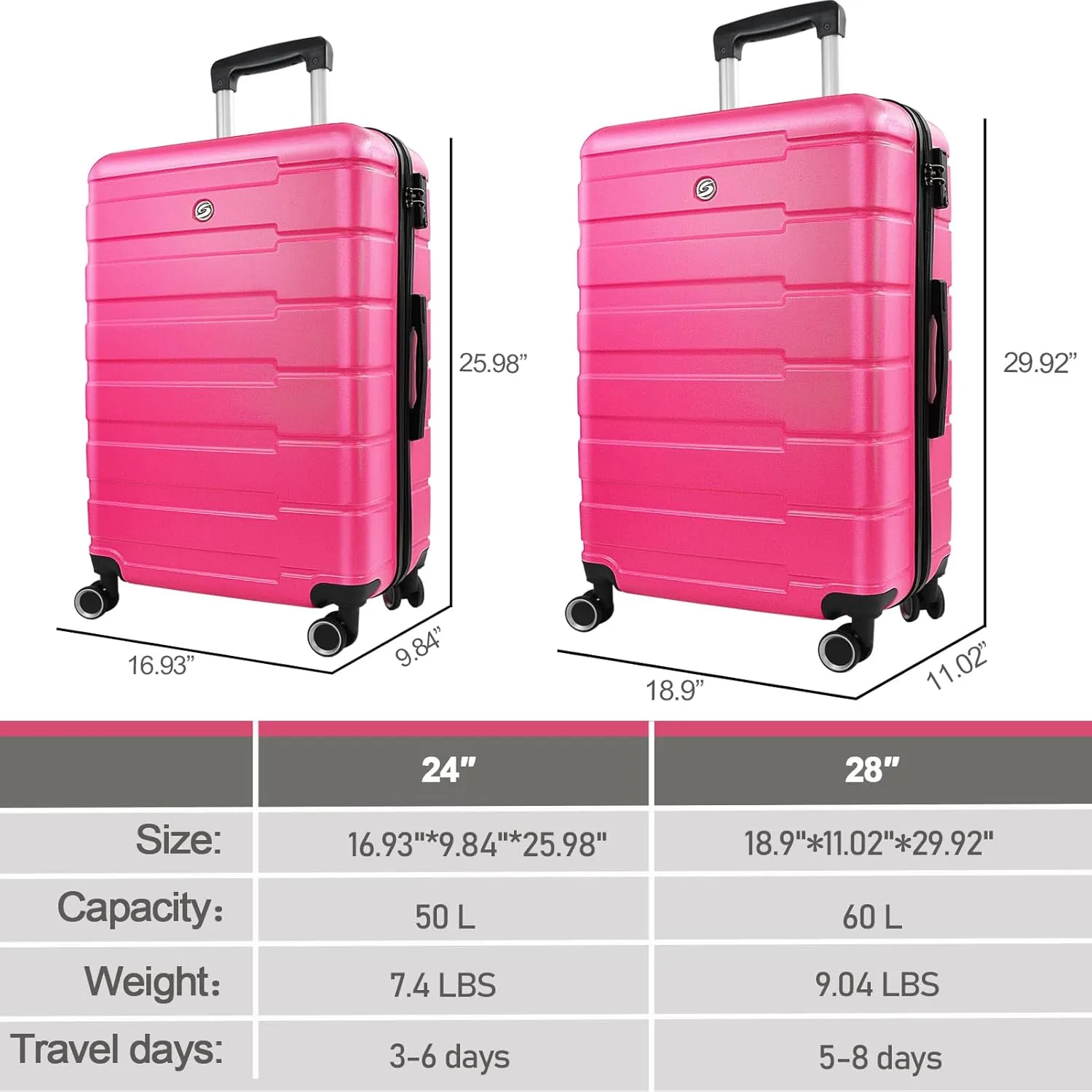 Luggage Sets 2 Piece,24 Inch and 28 Inch Checked Luggage,Hard shell Travel Large Suitcase Sets,Lightweight 2 Piece Luggage Sets with Spinner Wheels,Rose Red