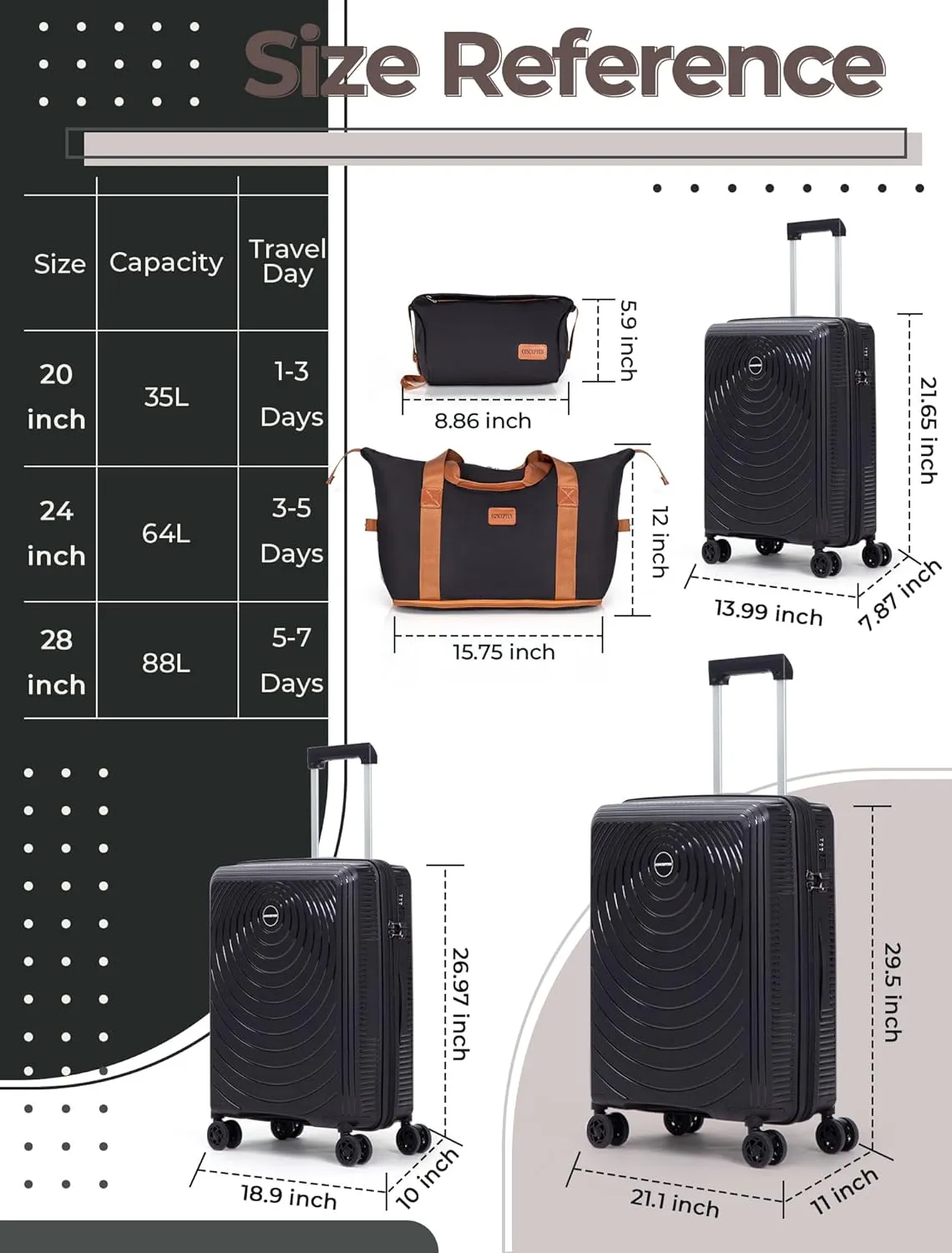 Luggage Sets 5 Piece, Suitcases with Wheels, Hardshell Suitcase Set, PP Carry on Luggage Set with TSA Lock, Travel Luggage
