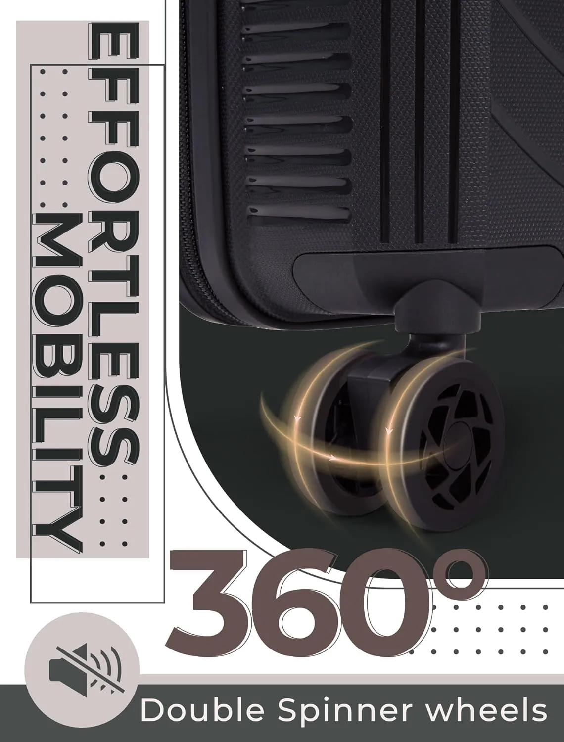 Luggage Sets 5 Piece, Suitcases with Wheels, Hardshell Suitcase Set, PP Carry on Luggage Set with TSA Lock, Travel Luggage
