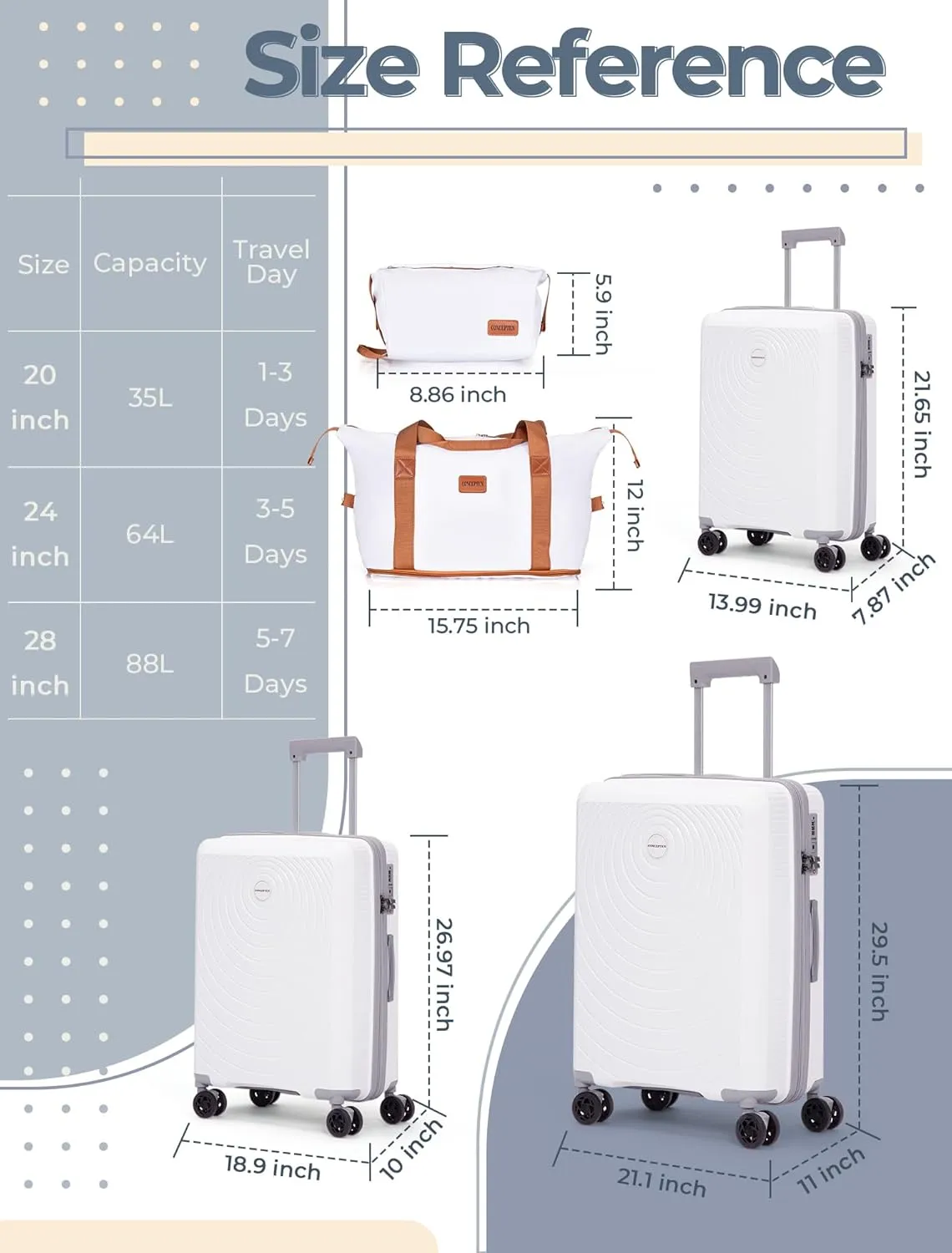 Luggage Sets 5 Piece, Suitcases with Wheels, Hardshell Suitcase Set, PP Carry on Luggage Set with TSA Lock, Travel Luggage