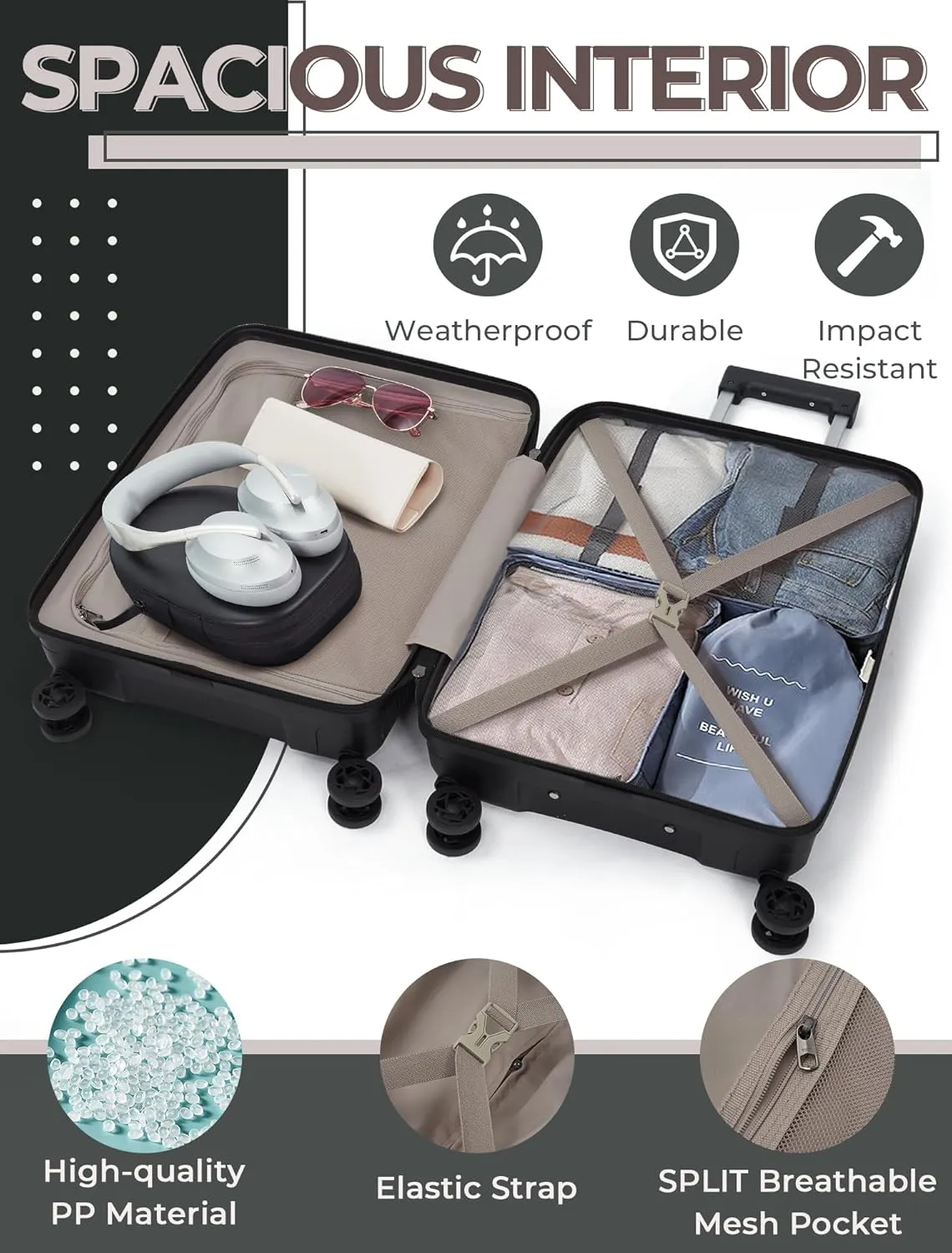 Luggage Sets 5 Piece, Suitcases with Wheels, Hardshell Suitcase Set, PP Carry on Luggage Set with TSA Lock, Travel Luggage