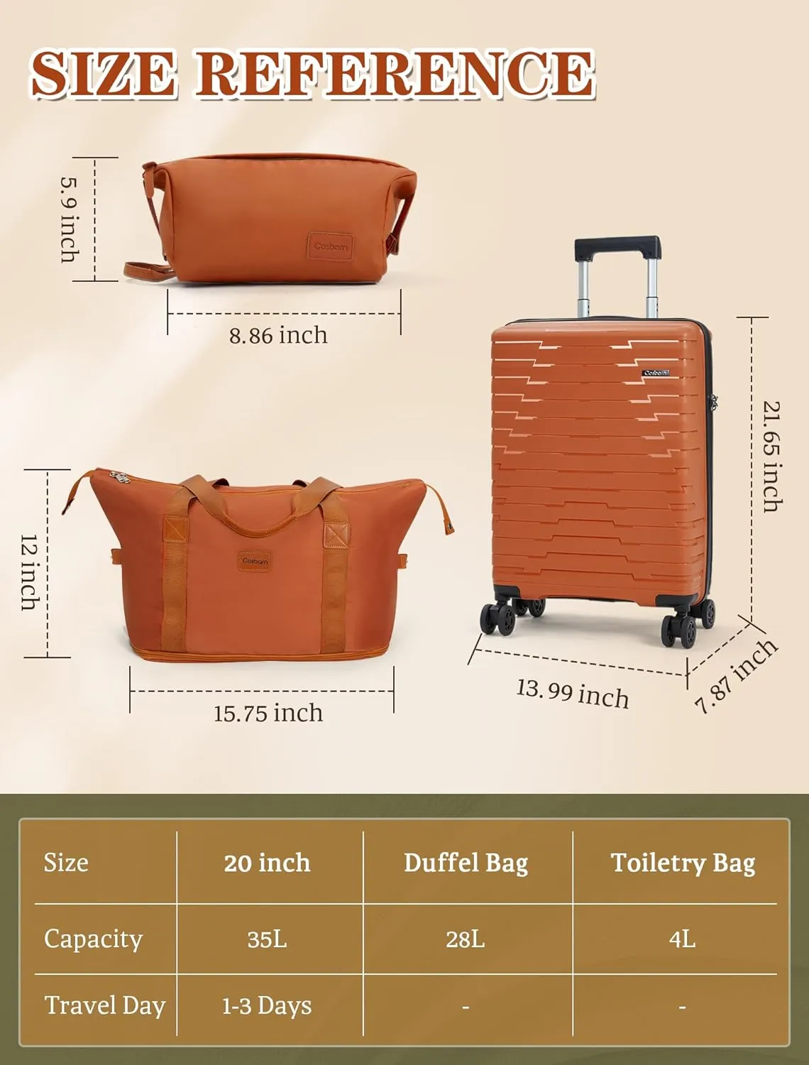 Luggage Sets 5 Piece, Suitcases with Wheels, PP Hard Case Luggage with Upgraded Shock-absorbing Spinner Wheel&TSA Lock, Carry On Luggage Set (BurntOrange, 3 Piece Sets (20/DB/TB))