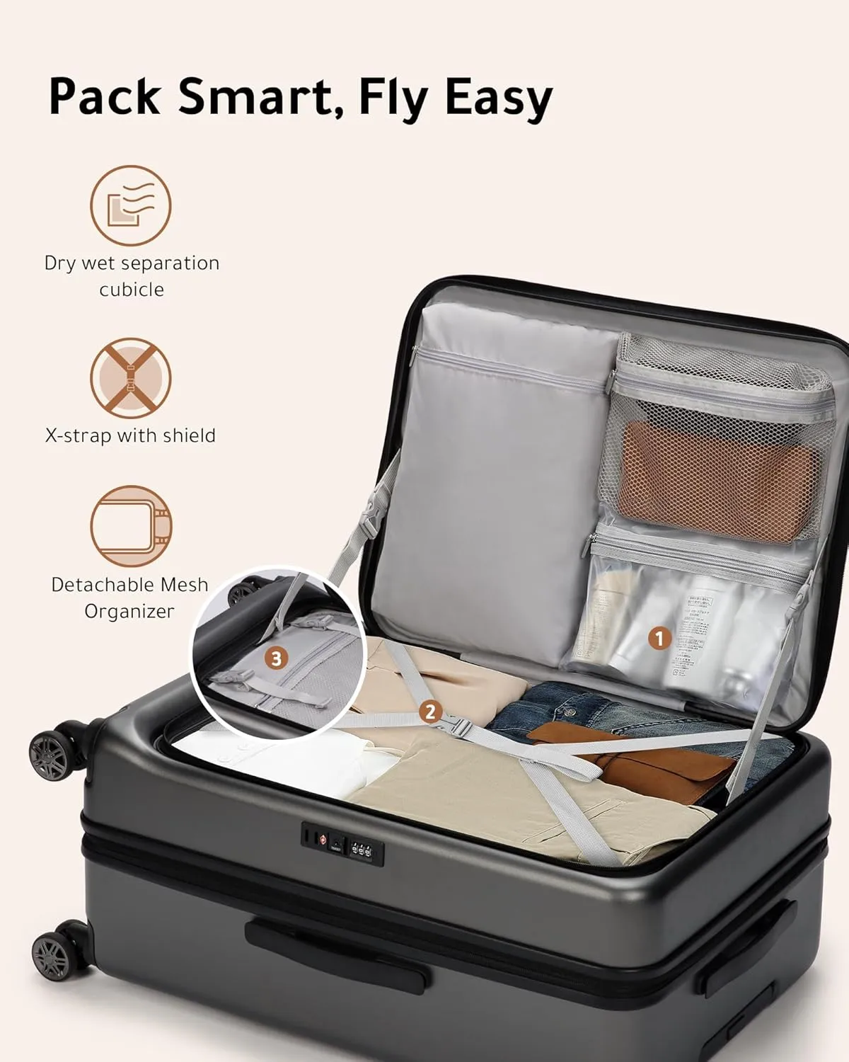 LUGGEX Luggage Sets 2 Piece, 20 Inch Carry On Luggage with USB Port 28 Inch Checked Luggage(20/28) Black