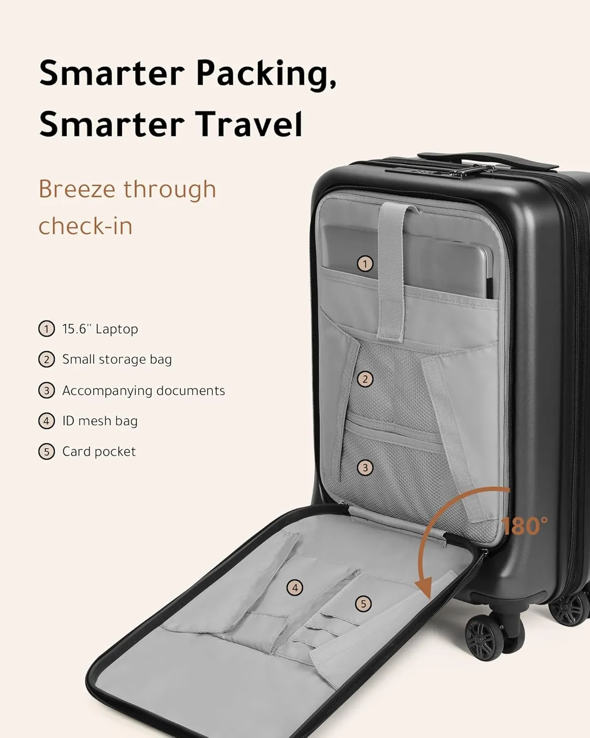LUGGEX Luggage Sets 2 Piece, 20 Inch Carry On Luggage with USB Port 28 Inch Checked Luggage(20/28) Black