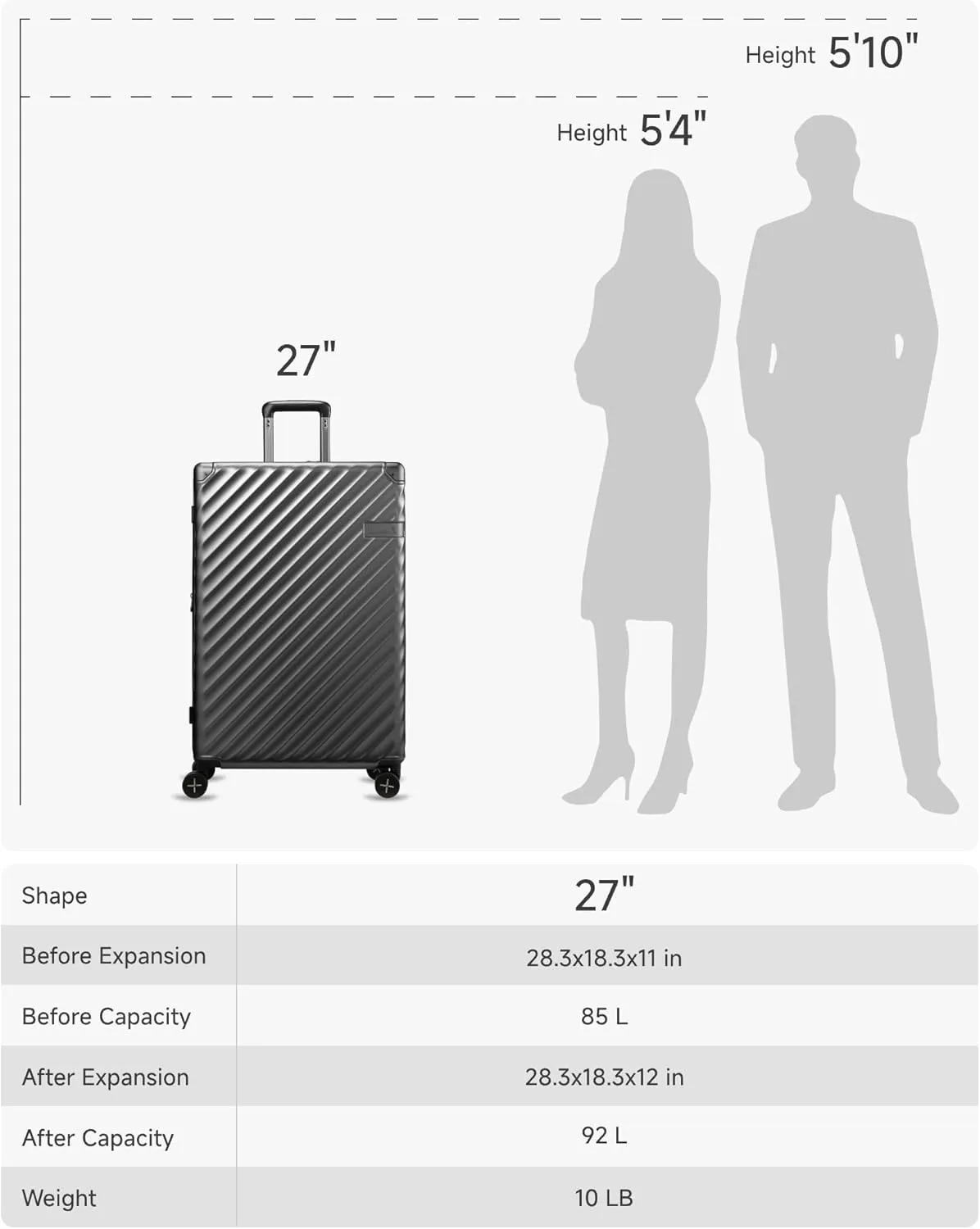LUGGEX Luggage with Spinner Wheels, Polycarbonate Expandable Hard Shell Suitcase, Checked Large 27 Inch, Blue