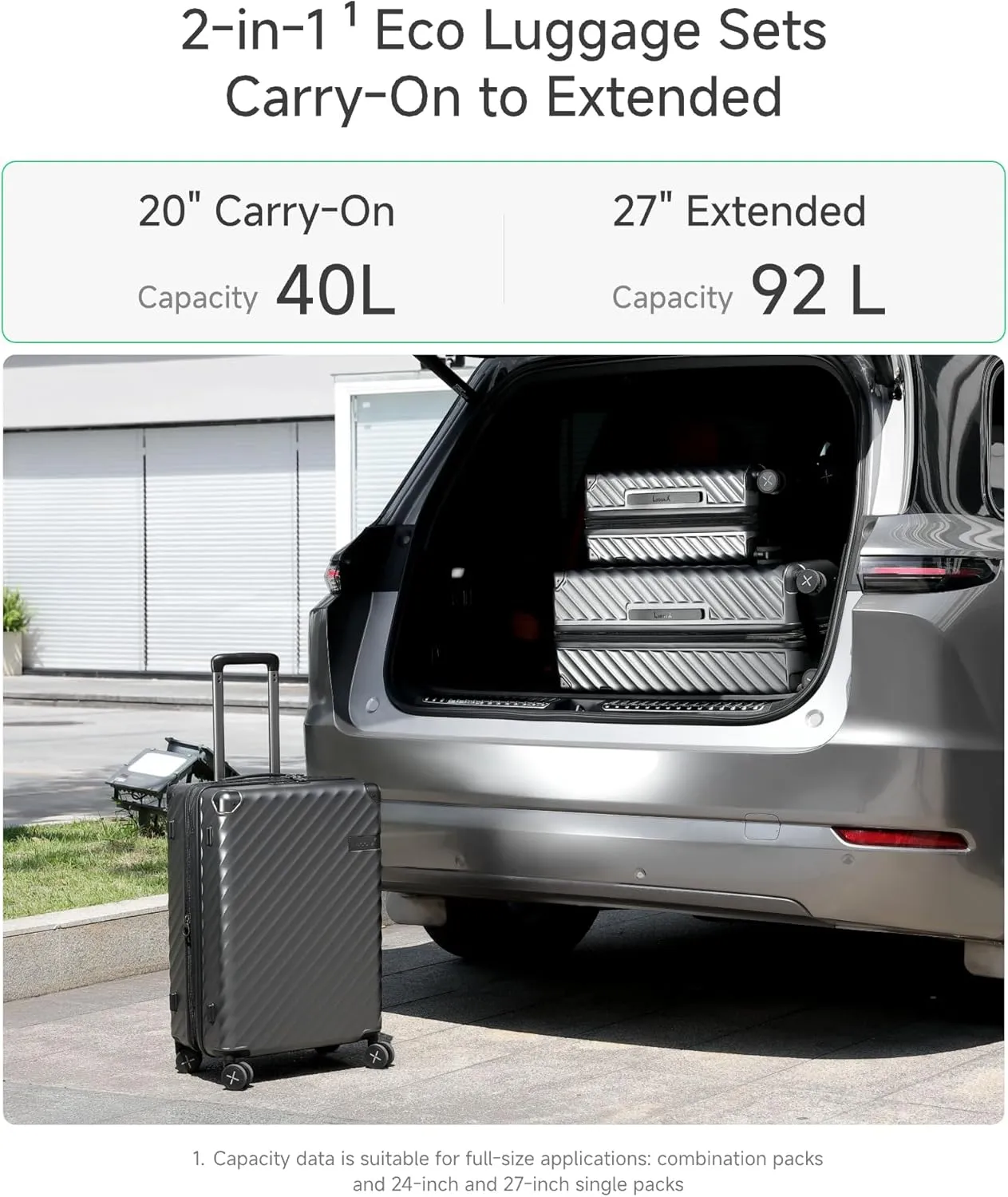 LUGGEX Luggage with Spinner Wheels, Polycarbonate Expandable Hard Shell Suitcase, Checked Large 27 Inch, Blue