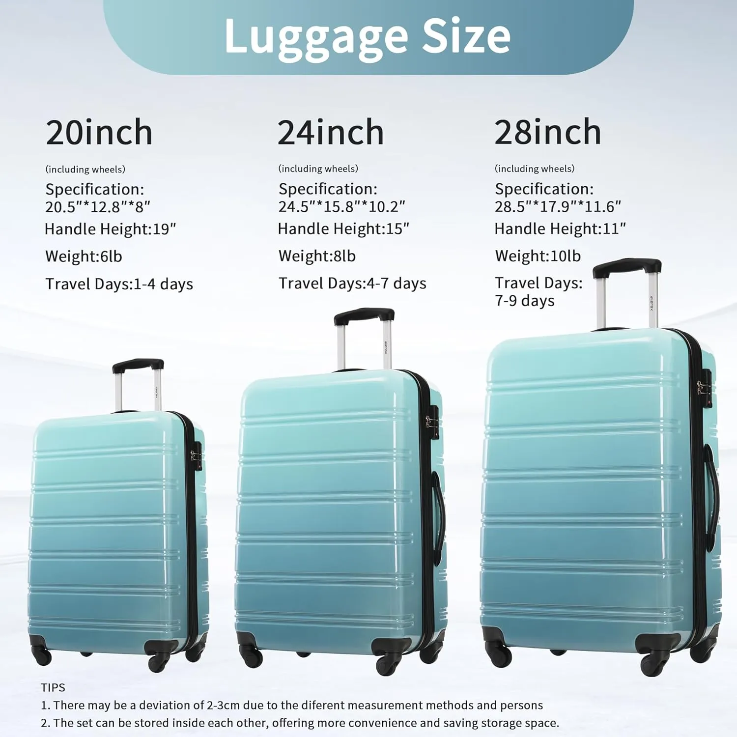 Merax 3 Piece Luggage Sets, Hardside Expandable Luggages Spinner Multicolor Suitcase with TSA Lock Lightweight Rolling Carry on Luggage 20inch 24inch 28inch,Gradient Gray Blue