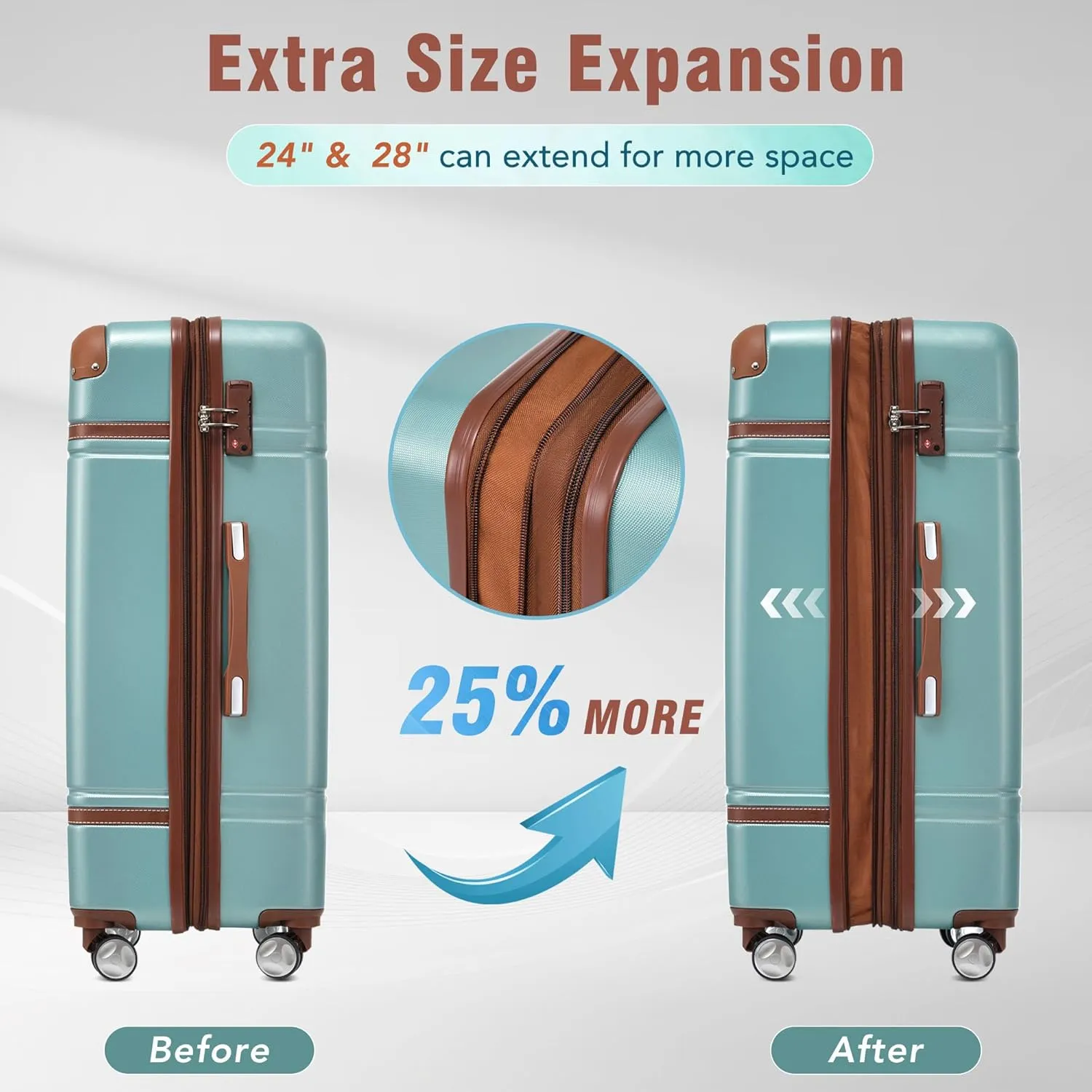 Merax Luggage Set, 2 Piece Luggage with Cosmetic Case, Vintage Hardcase Suitcase with Wheels, Expandable Luggage Airline Approved(Blue Green,20" 24")