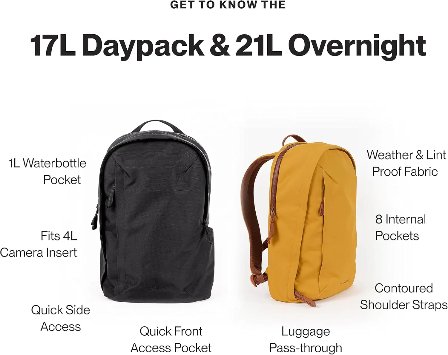 Moment Everything Backpack – 17L or 21L Weatherproof Everyday Camera & Laptop Bag [Gen 2, Workwear, 17L]