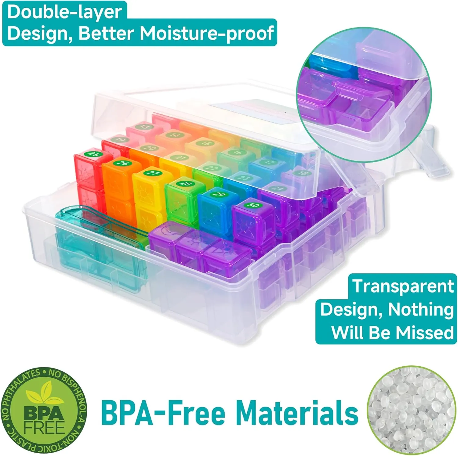 Monthly Pill Organizer 3 Times a Day–Portable Pill Box with Weekly Travel Bag - Large Capacity 30-Day Pill Case with Pill Cutter & Labels for Easy Medication Management (White)