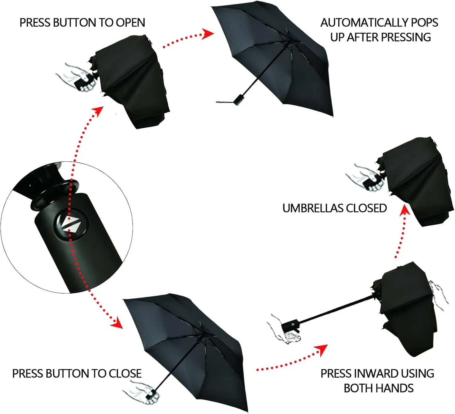 Oyihfvs Automatic Lightweight Folding Umbrella, Auto Open/Close Portable Sun Travel Parasol, Compact Anti-UV Strong Rain Umbrella