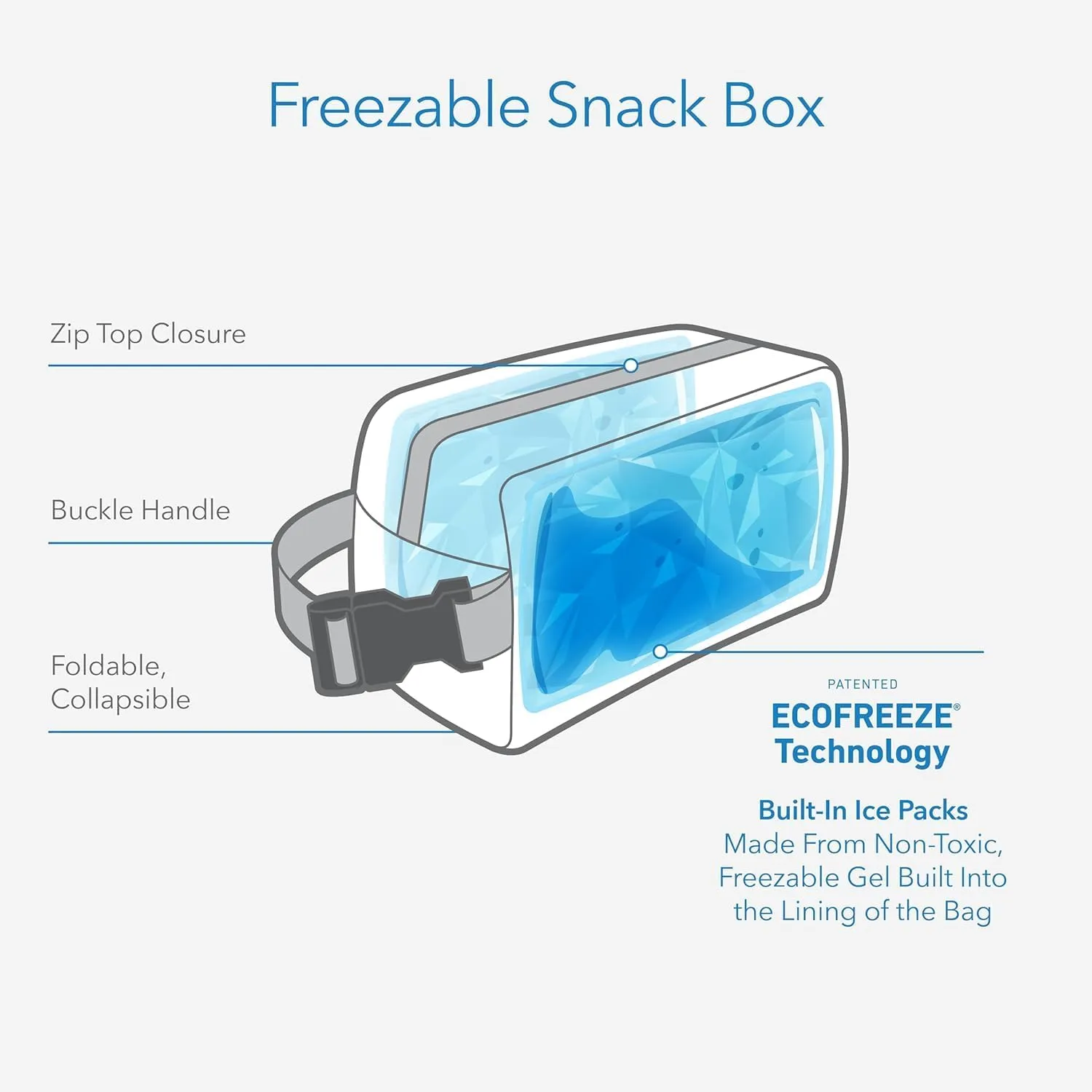 PackIt Freezable Snack Box, Blue Sky, Built with ECOFREEZE Technology, Collapsible, Reusable, Zip Closure with Buckle Handle, Designed For Work Snacks, Fresh Snacks On the Go, Adults, and All Ages