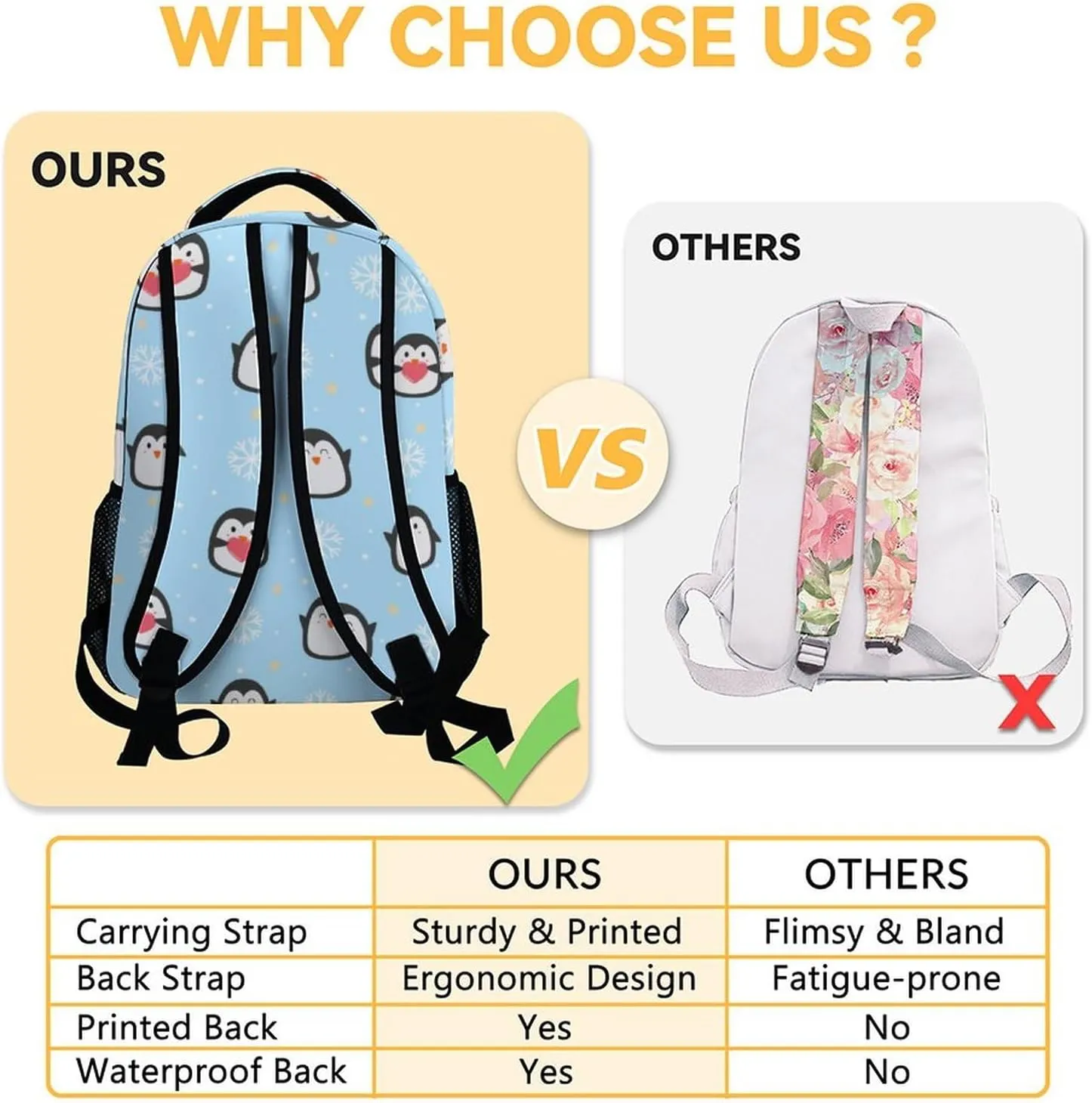 Penguin Backpack with Lunch Box, Set of 3 School Backpacks Matching Combo for Girls Boys, Cute Blue Bookbag and Pencil Case Bundle