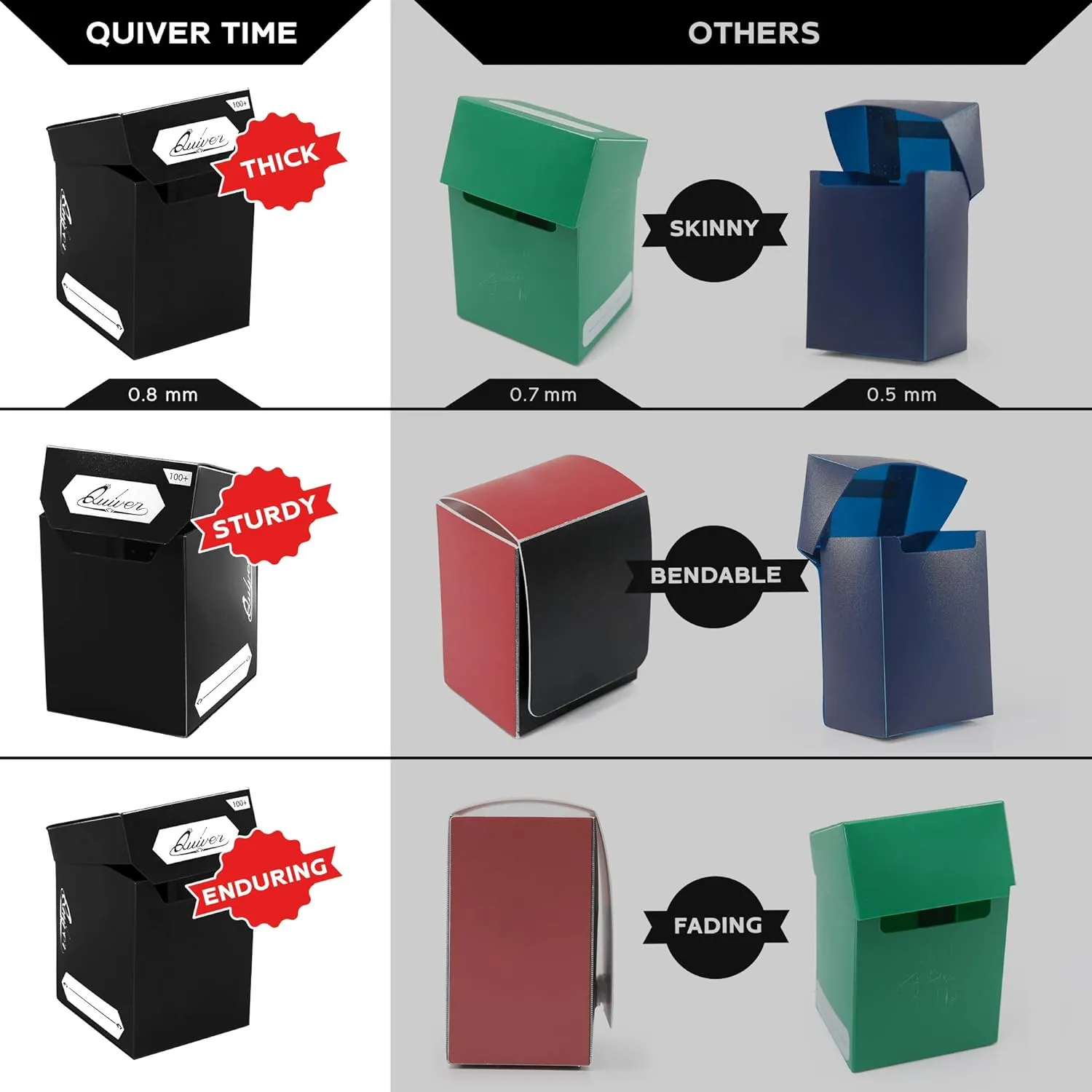 Quiver Time 100  Standard Trading Card Deck Blocks Fits MTG Deck & Other TCG Cards - Set of 5 Commander Deck Box with 2 Dividers/Card Deck Box (White, Black, Blue, Red & Green)