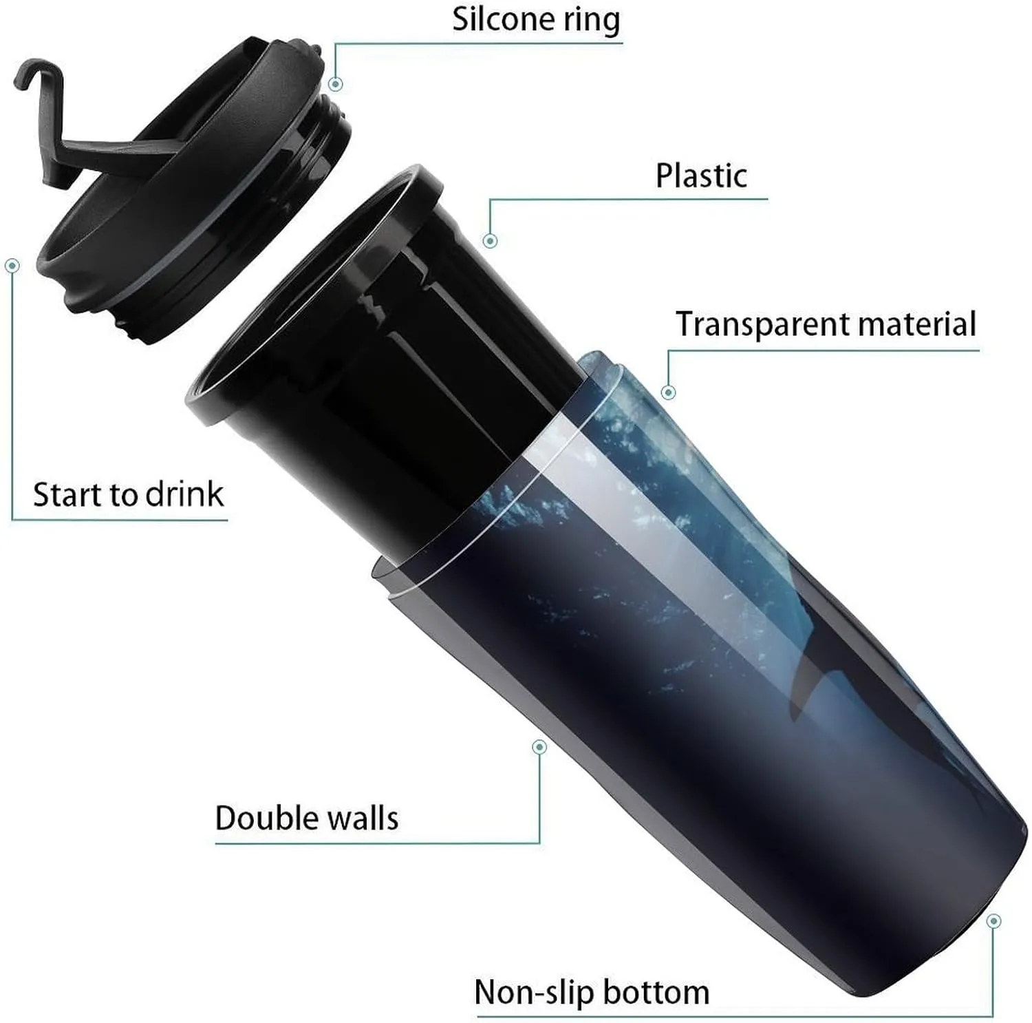 Shark in The Sea Coffee Mug with Lid Portable Tumbler Water Bottle for Travel Business 350ml