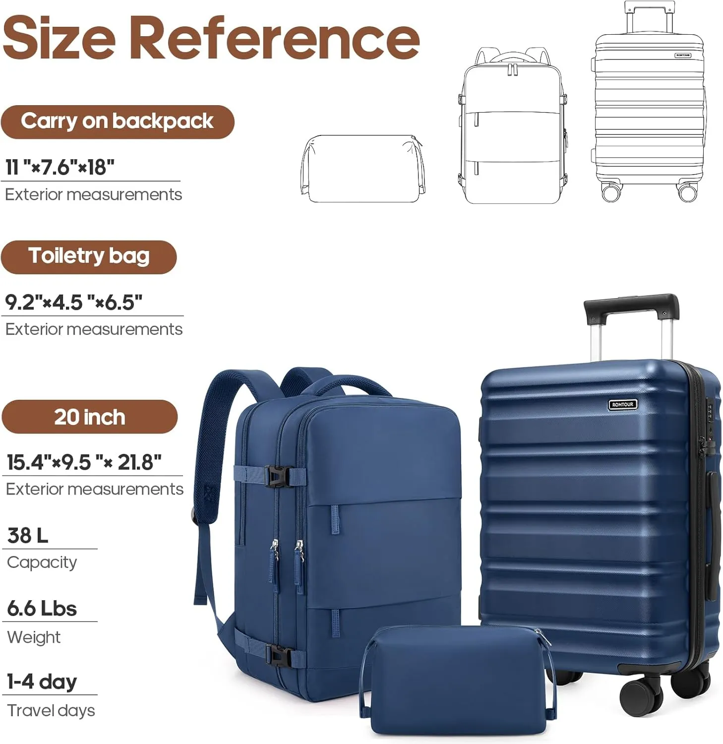 Suitcase Set 3 Piece, 20 IN Carry On Luggage with PC Hard Shell, TSA Lock Spinner Wheels Extension Handle Suitcase Set