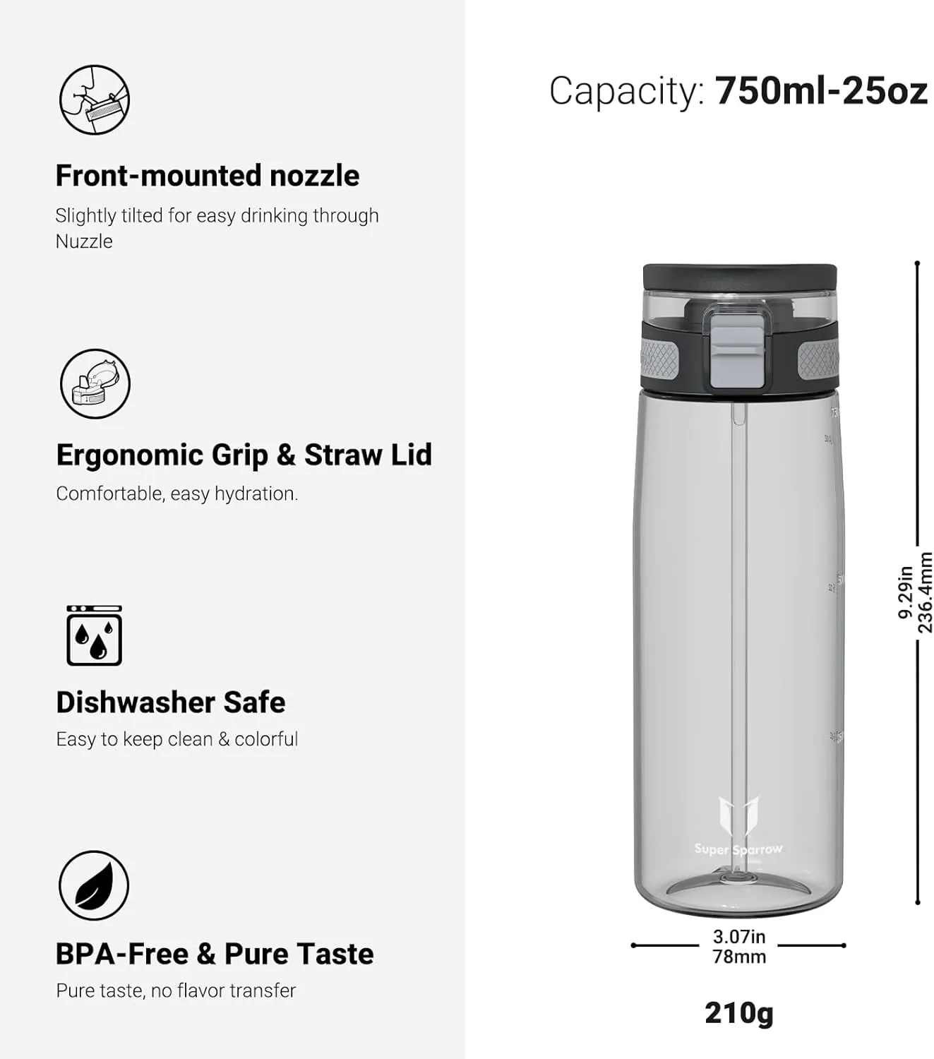 Super Sparrow Water Bottle - 17 Oz / 25 Oz / 32 Oz - TouchSip Straw Water Bottles - Non-Toxic BPA Free - Tritan Drink Bottle - For Work, Gym, Travel, Sports - Lightweight & Sustainable