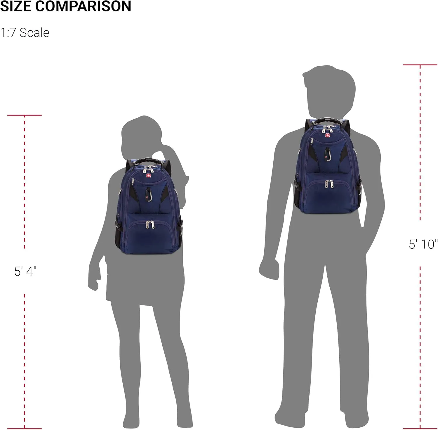 SwissGear 5977 ScanSmart Laptop Backpack, Navy, 17-Inch