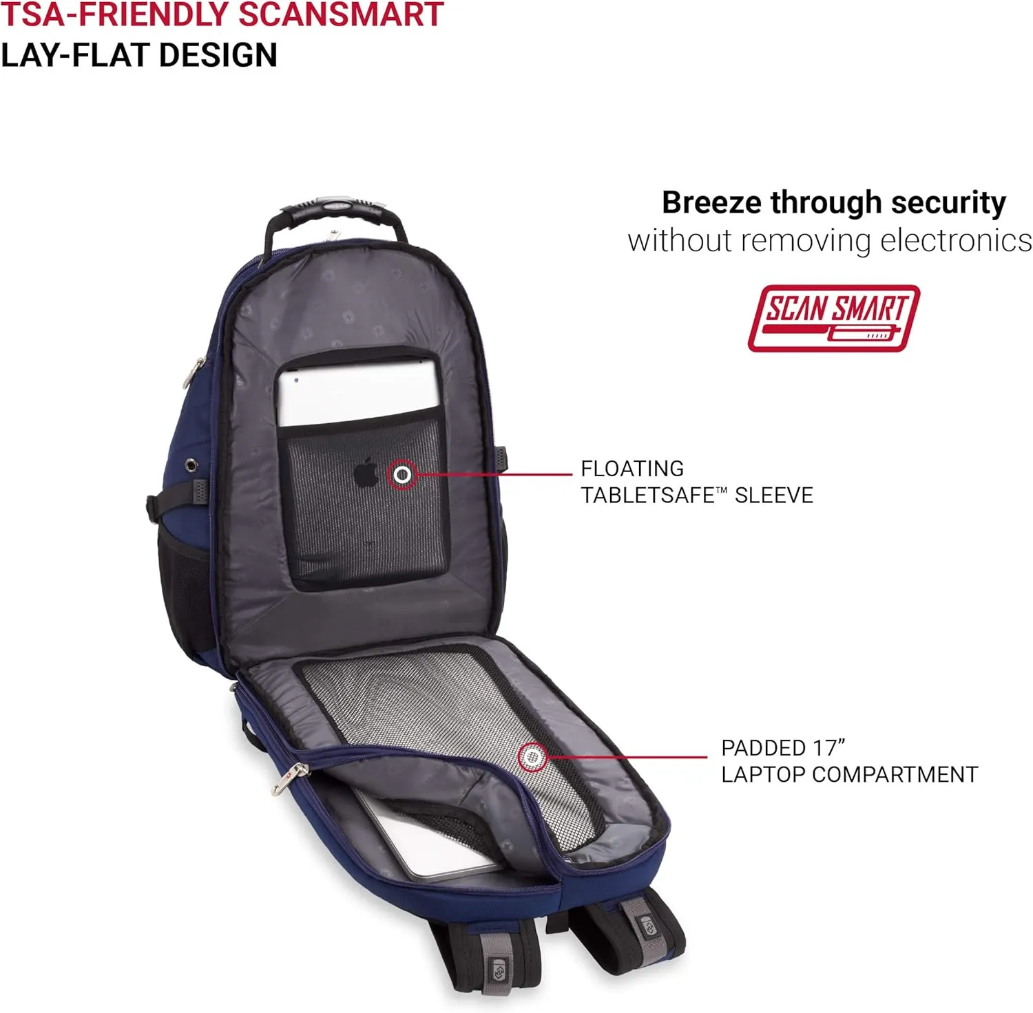 SwissGear 5977 ScanSmart Laptop Backpack, Navy, 17-Inch