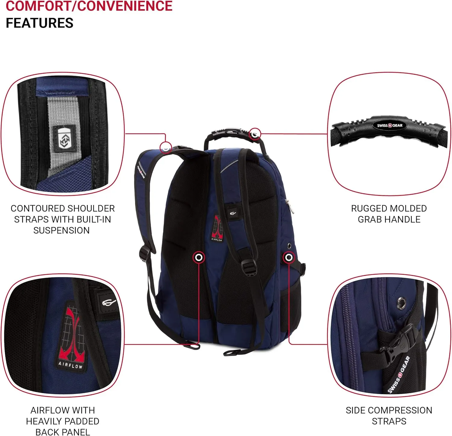 SwissGear 5977 ScanSmart Laptop Backpack, Navy, 17-Inch