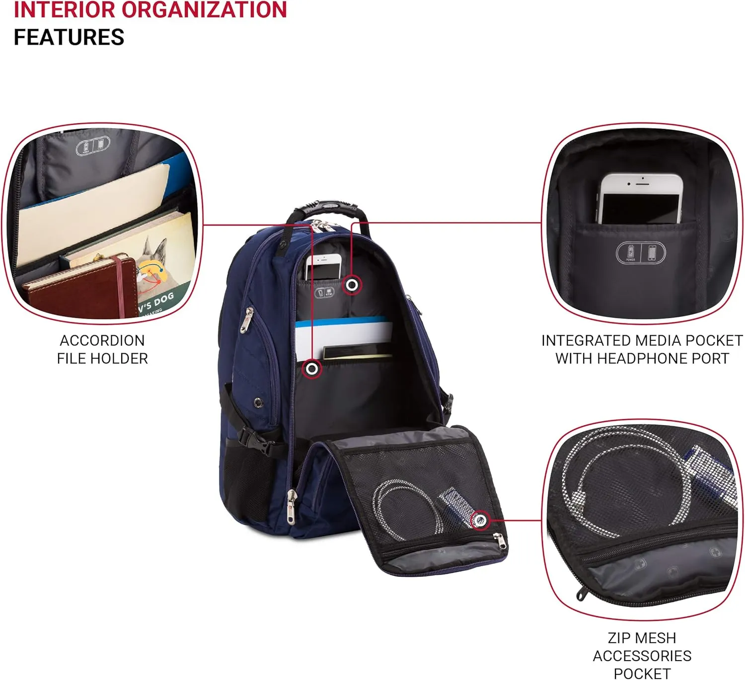 SwissGear 5977 ScanSmart Laptop Backpack, Navy, 17-Inch