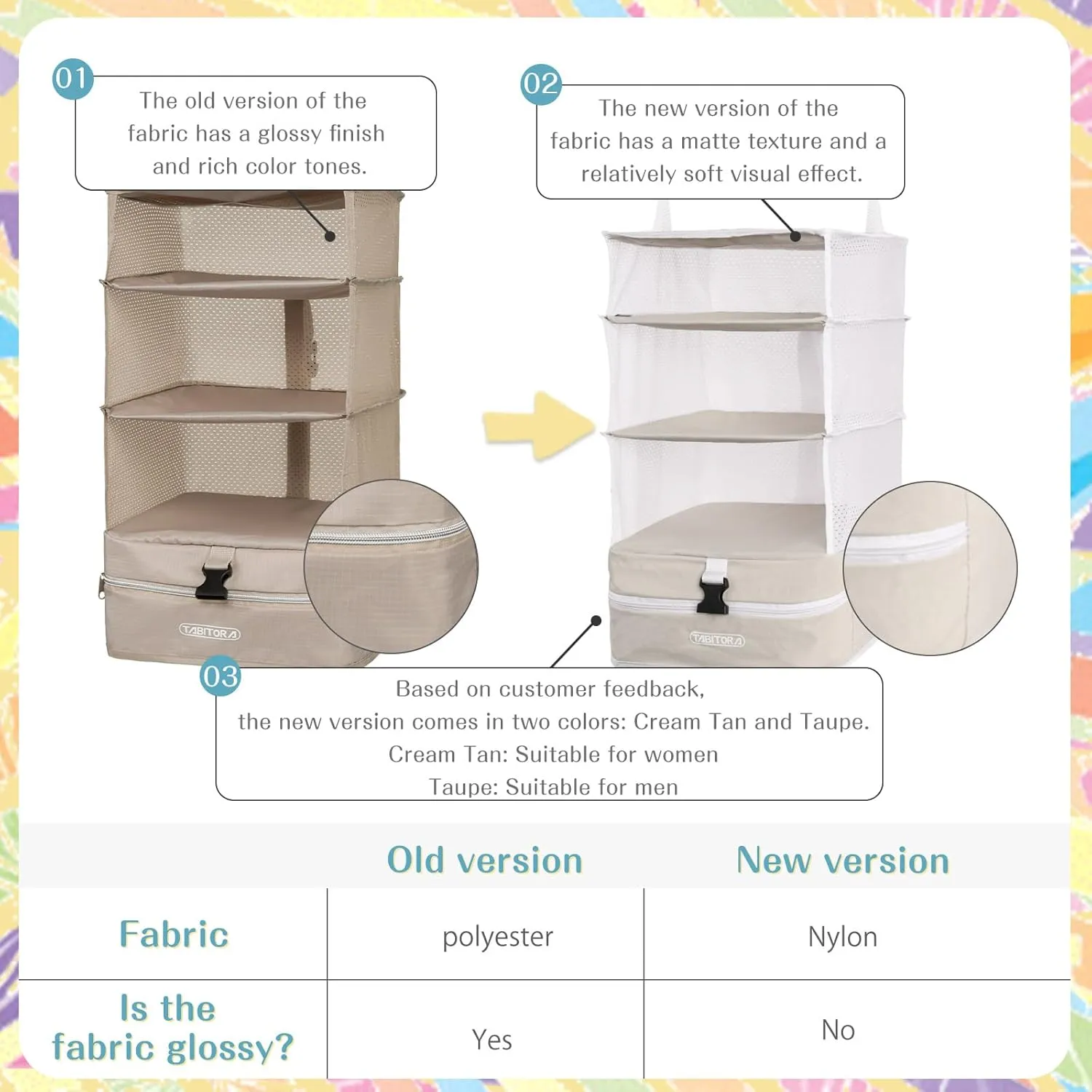 TABITORA Portable Hanging Travel Shelves Bag Packing Cube Organizer Suitcase Storage Large Capacity (Cream white XL)