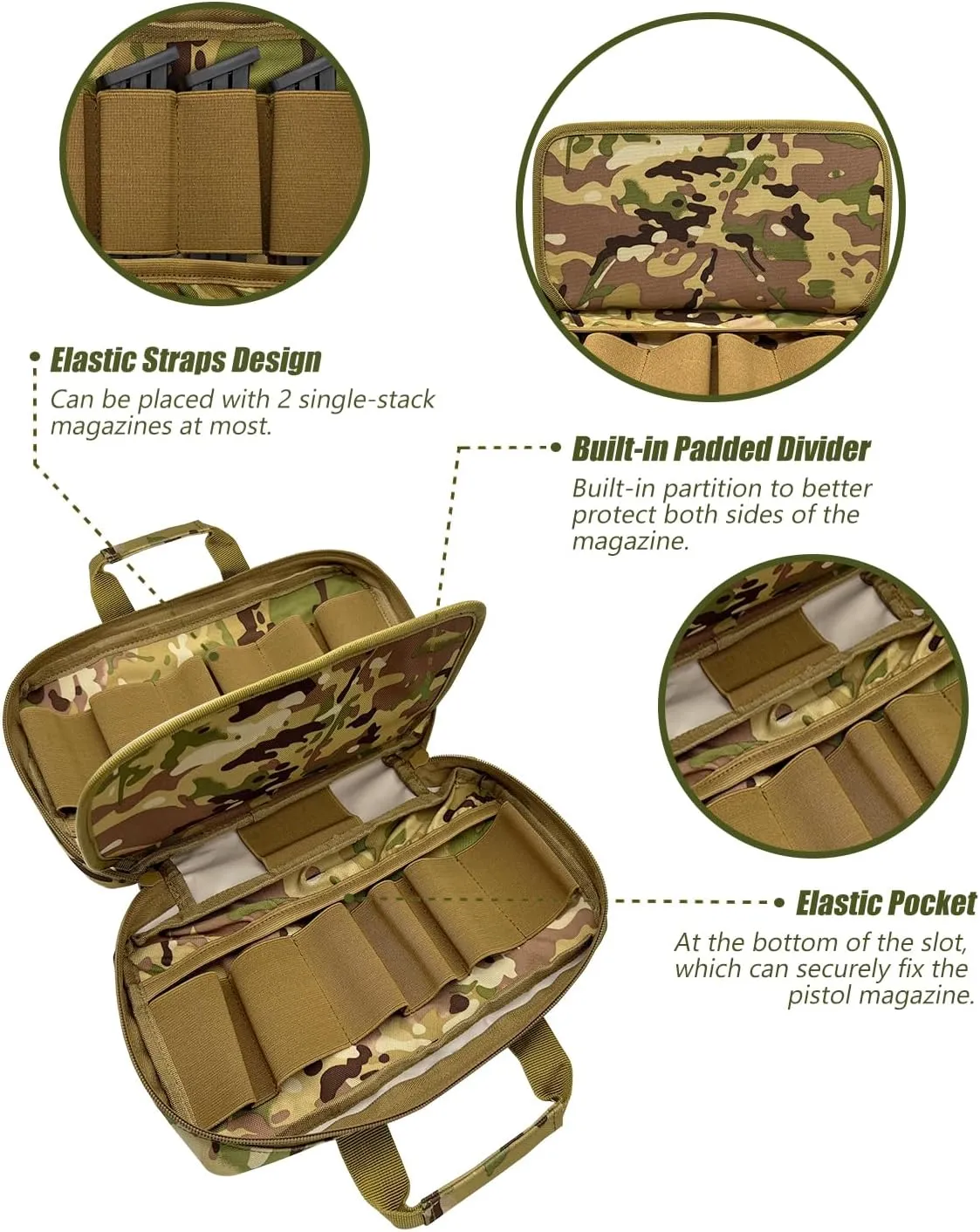 Tactical Pistol Magazine Storage Pouch, Tactical MOLLE Mag Pouch Bag Fits Most Single/Double Stack 9mm .40 .45 Mags for Medium and Large Handguns