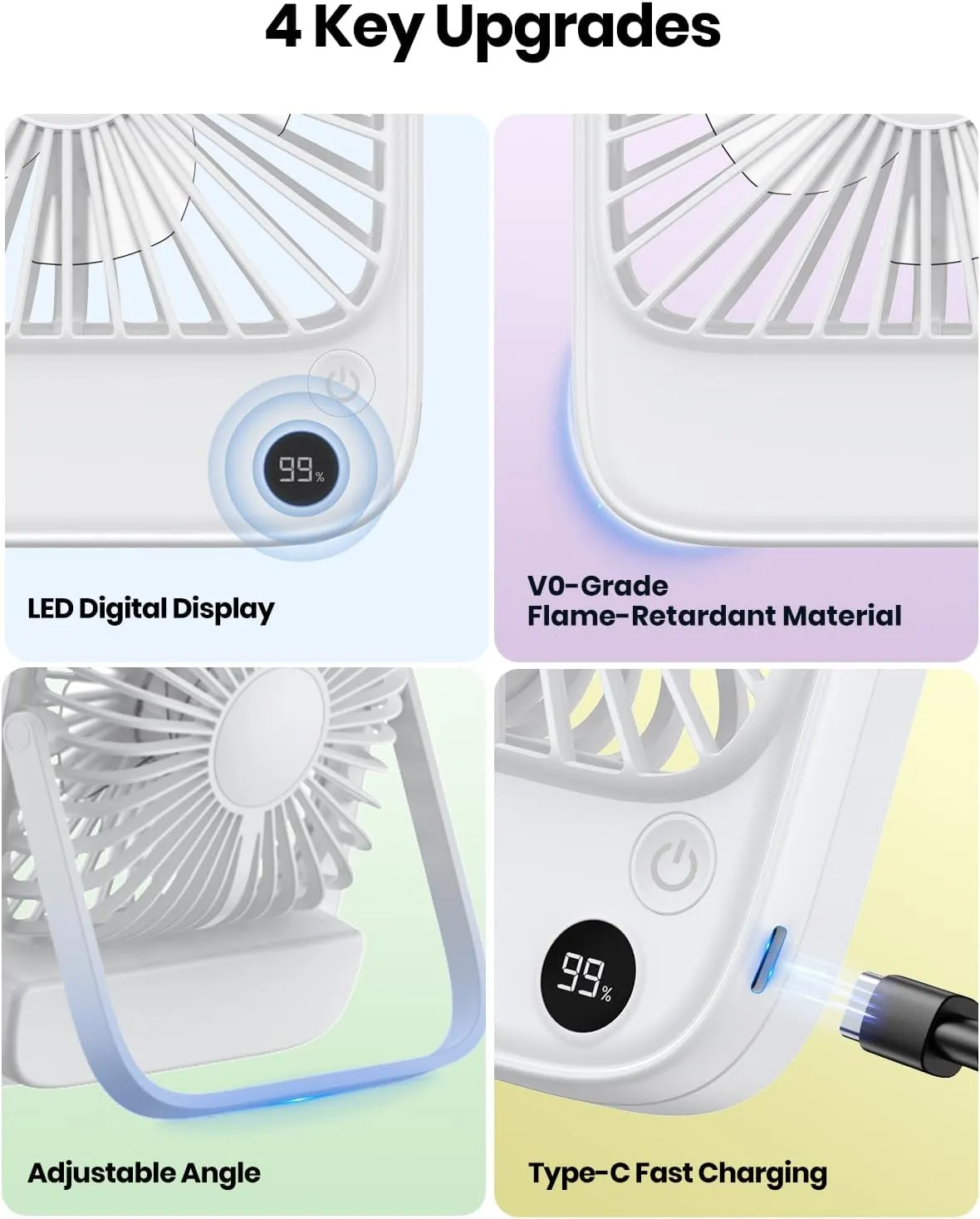 TOPK 5000mAh Portable Desk Fan Rechargeable, Battery Operated Desktop Fan, Quiet Thin Personal Fan with Power & Speed Display for Office,Travel,Library,Bedroom,Outdoor White