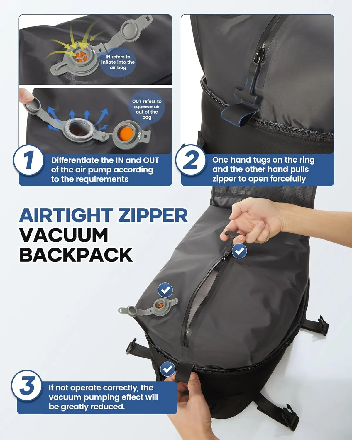 Travel Airback Backpack with Vacuum Compression, Waterproof Travel Backpack with Air Pump, Personal Item Bag United Airlines Approved, Vacuum Seal Small Carry On Luggage, Black