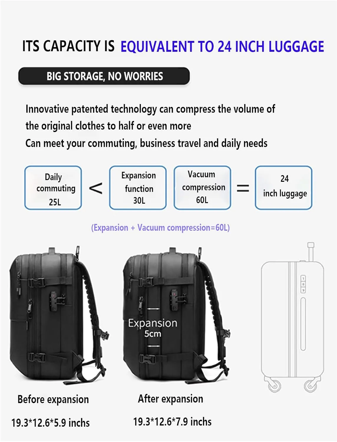 Travel Backpack, Large Carry on Backpack, 19 Inch Laptop Backpack, Big Backpack, with Folding solar panel with 20W for Him Men Women(Color:Black)