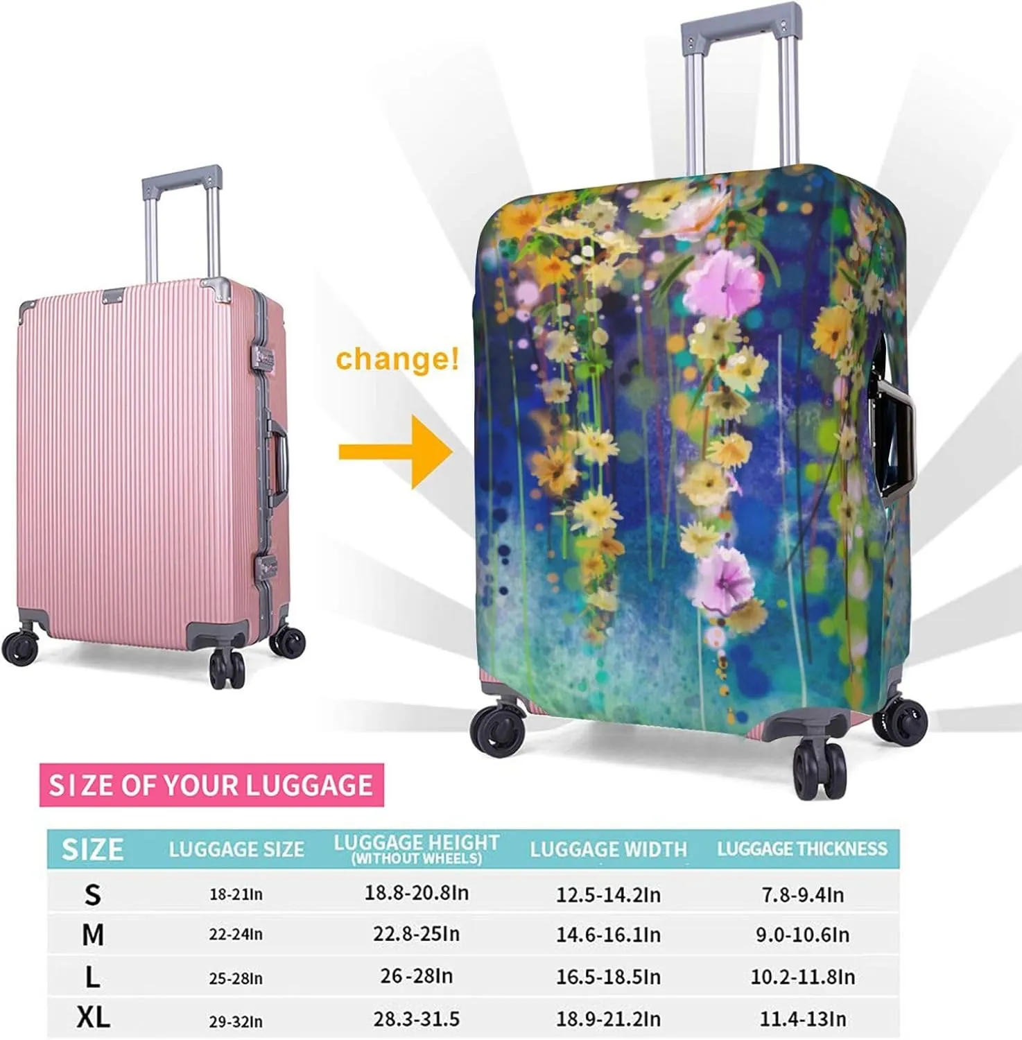 Travel Luggage Cover Suitcase Protector, Abstract Spring Flower Watercolor Suitcase Cover Washable Elastic Anti-scratch Luggage Cover with Concealed Zipper for Wheeled Suitcase Fits 22-24 Inch Luggage