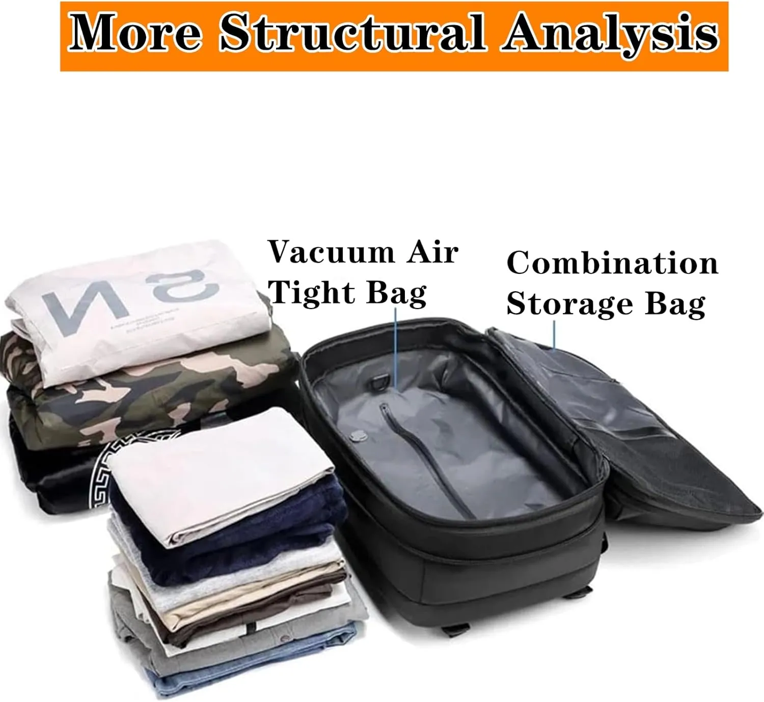 Vacpack Backpack,Vacuum Backpack,60l Expandable Vac pack Travel Backpack,Water Resistant,Anti Theft Vacpack Travel Vacuum Backpack (Green Manual Vacuum)