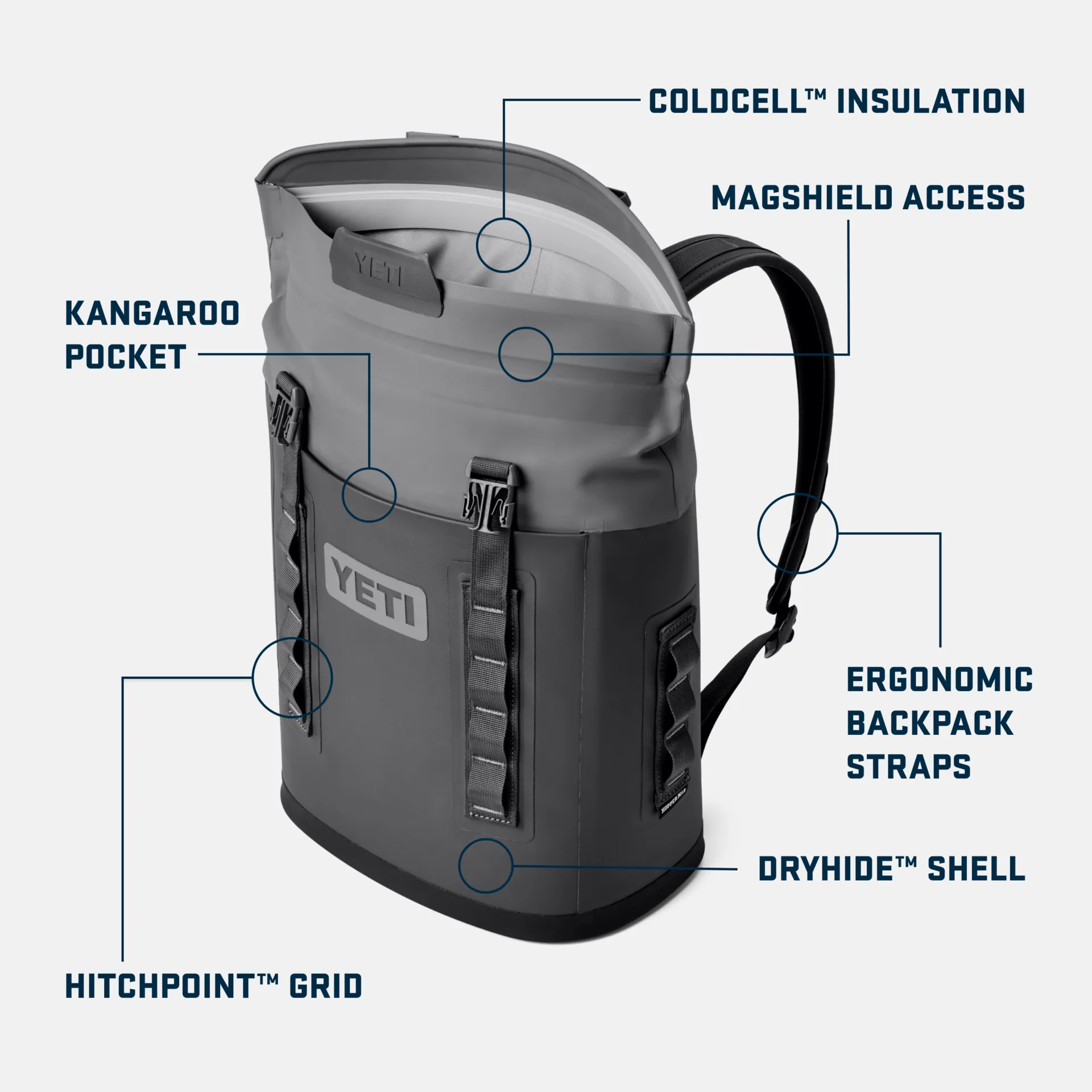 YETI M12 Soft Backpack Cooler - Navy